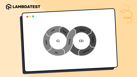 16 Best Practices Of CI CD Pipelines 480px