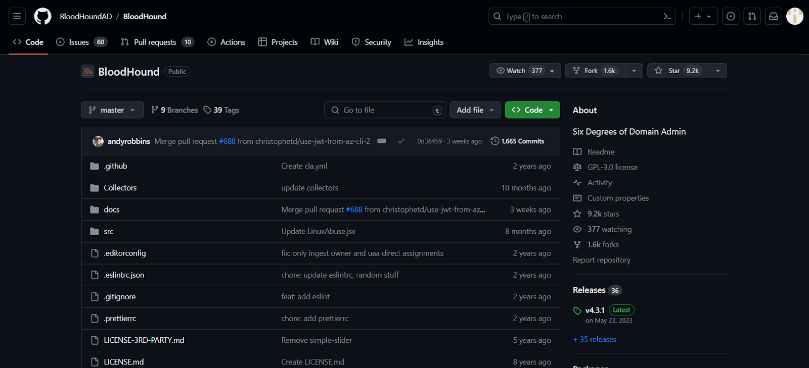 BloodHound is a crucial penetration testing tool