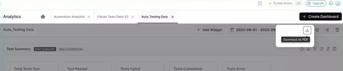 Export Analytics Dashboard