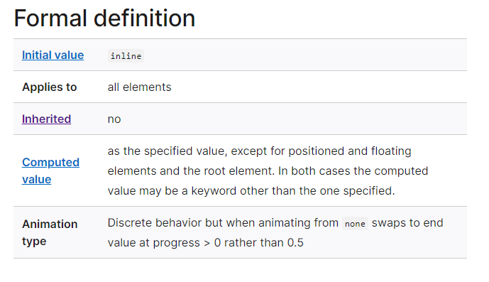 according to CSS specifications