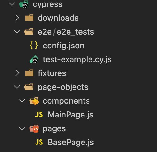 file structure