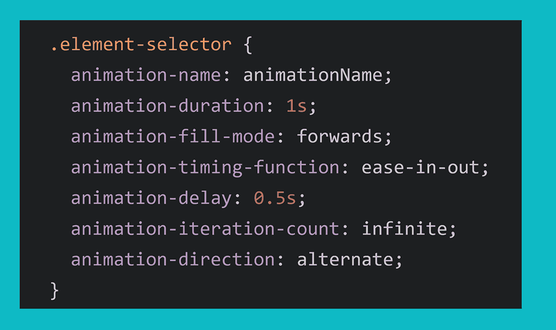 CSS Animation Properties Breakdown