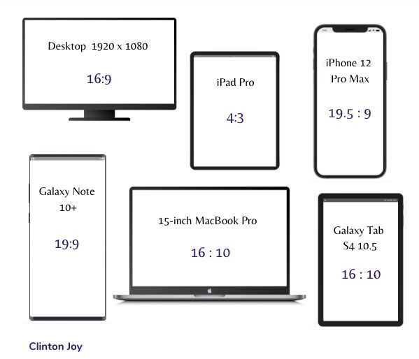 Maintaining Aspect Ratio