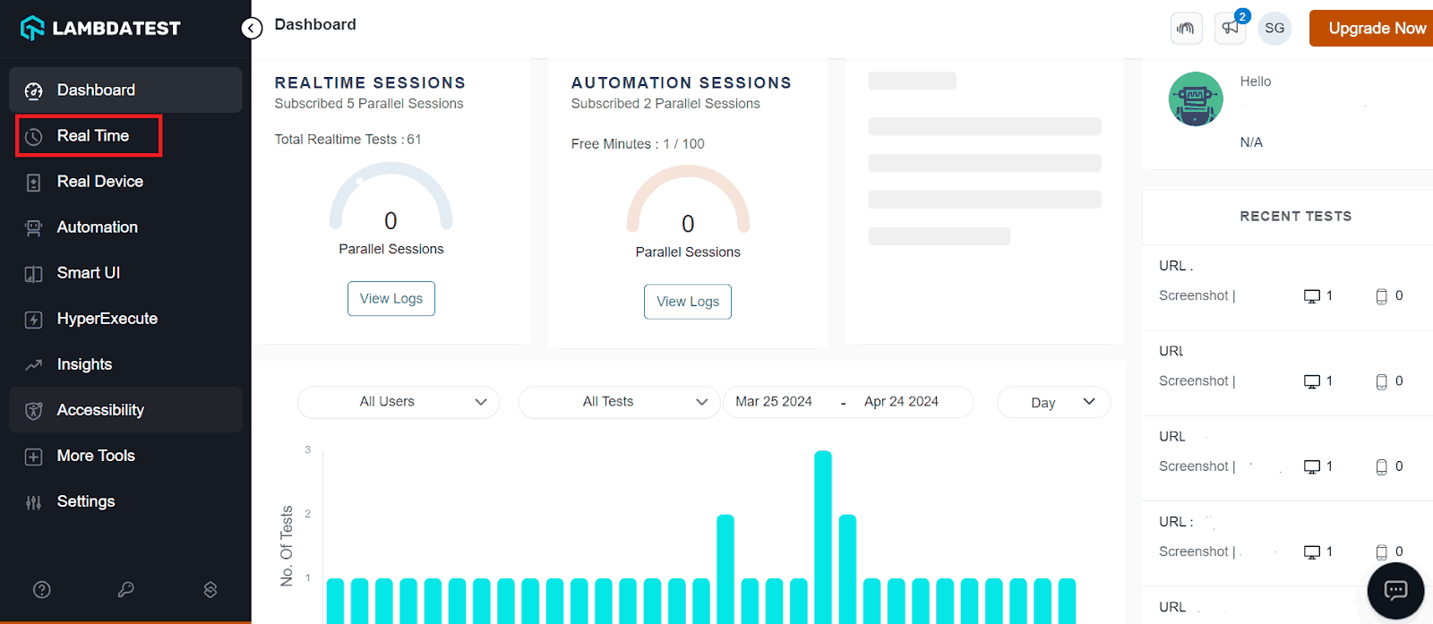 Screenshot of LambdaTest platform showing Real Time menu option highlighted