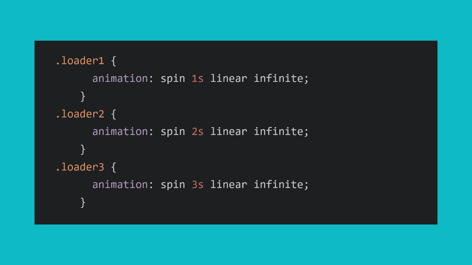 Spinning loaders animation demonstrating varying durations from 1 to 5 seconds