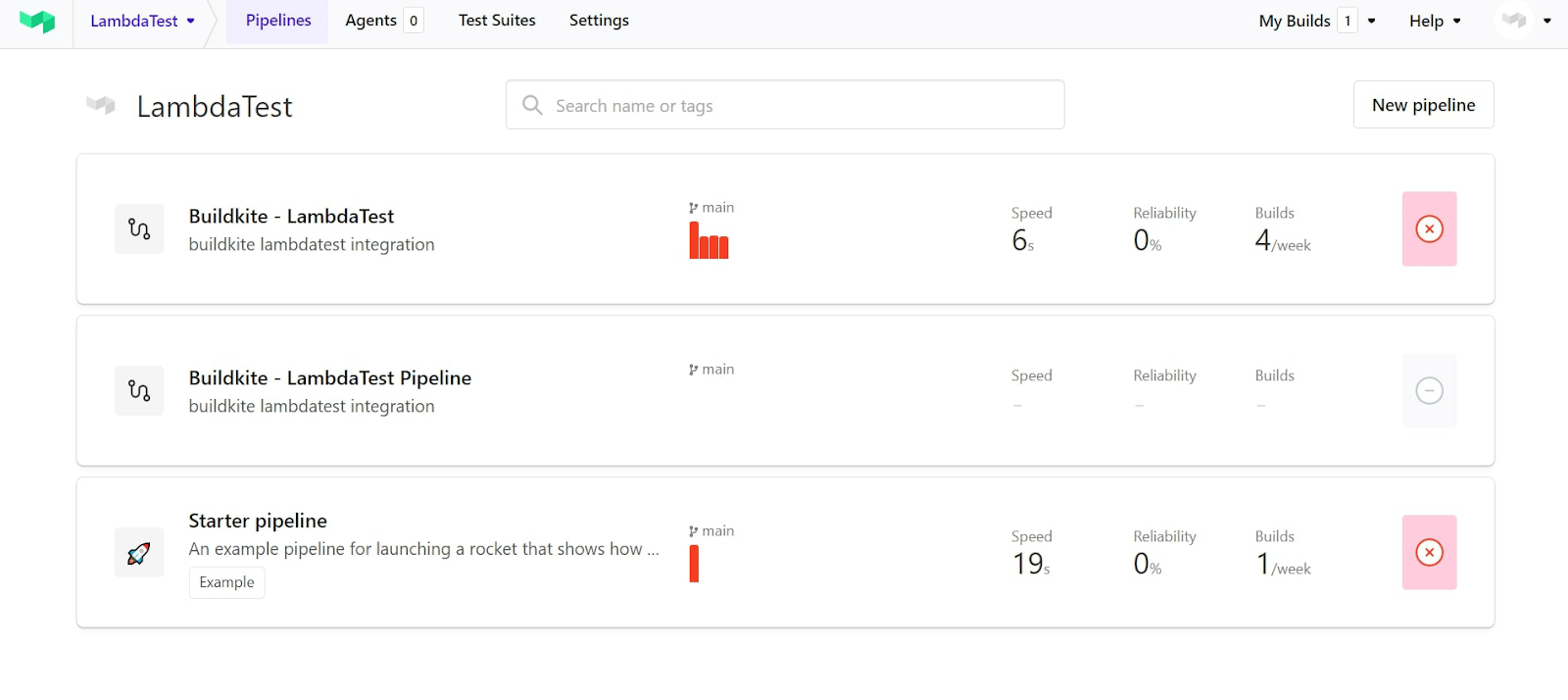 LambdaTest integration with Buildkite