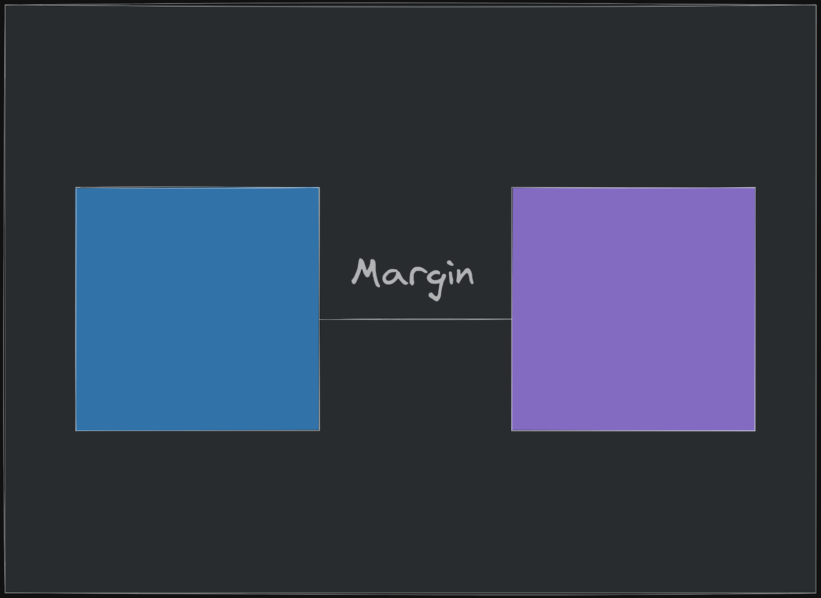 css-margins-and-css-padding-differences