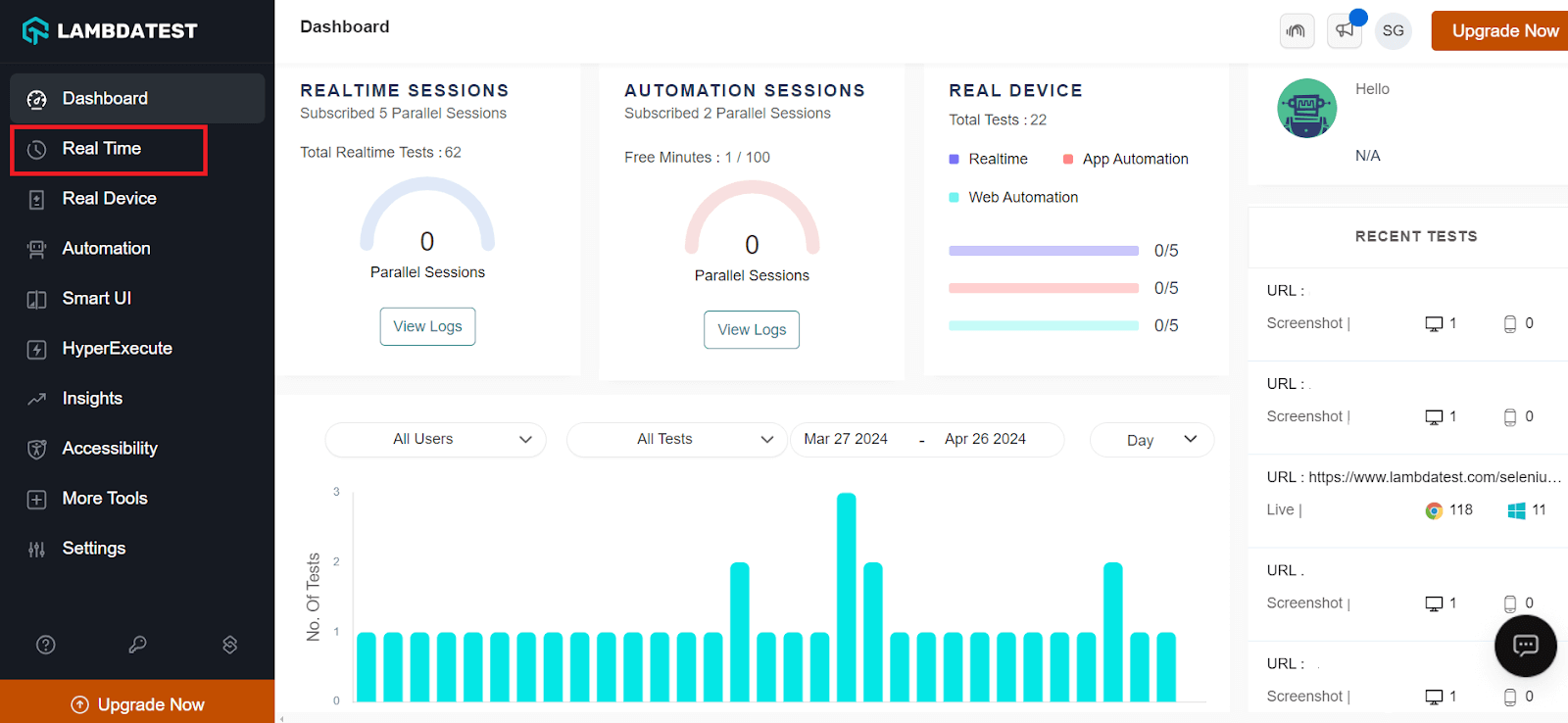 real time dashboard