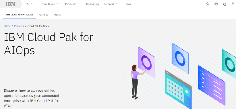IBM cloud pak for aiops
