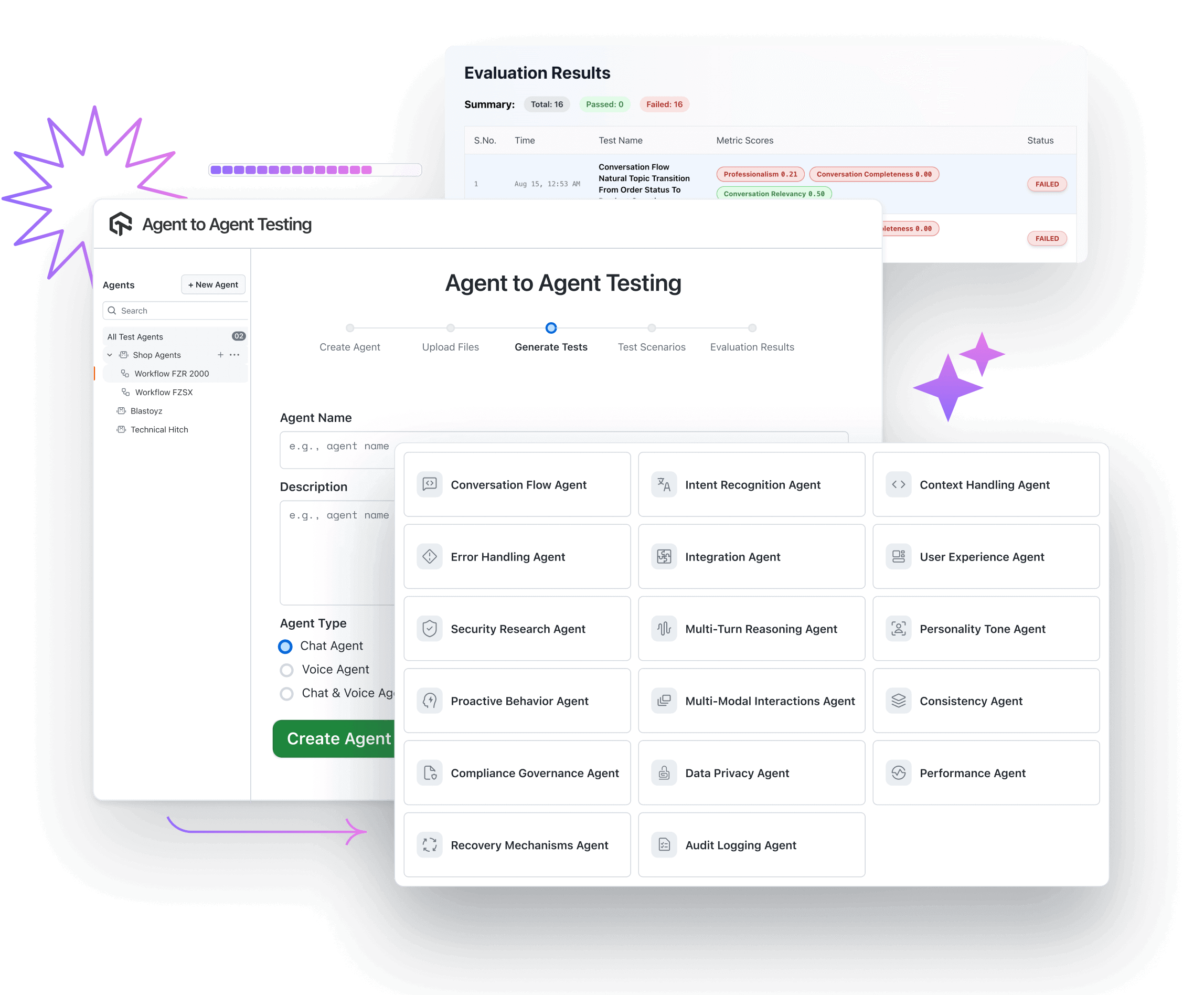 Introducing Agent To Agent Platform