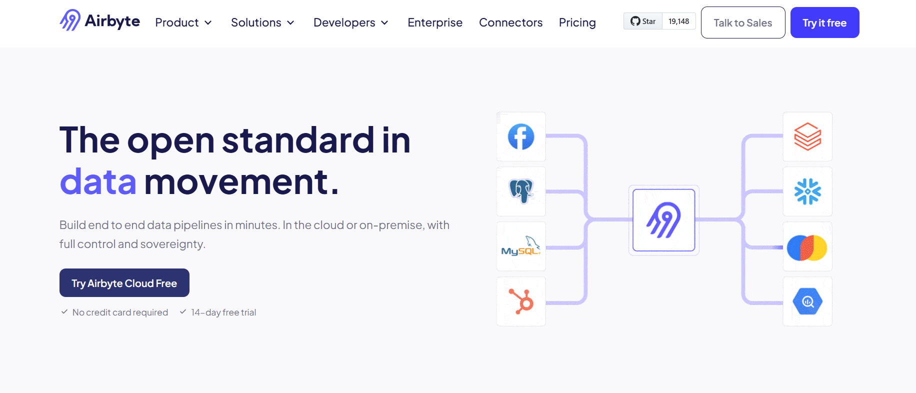 airtbyte-etl-tools