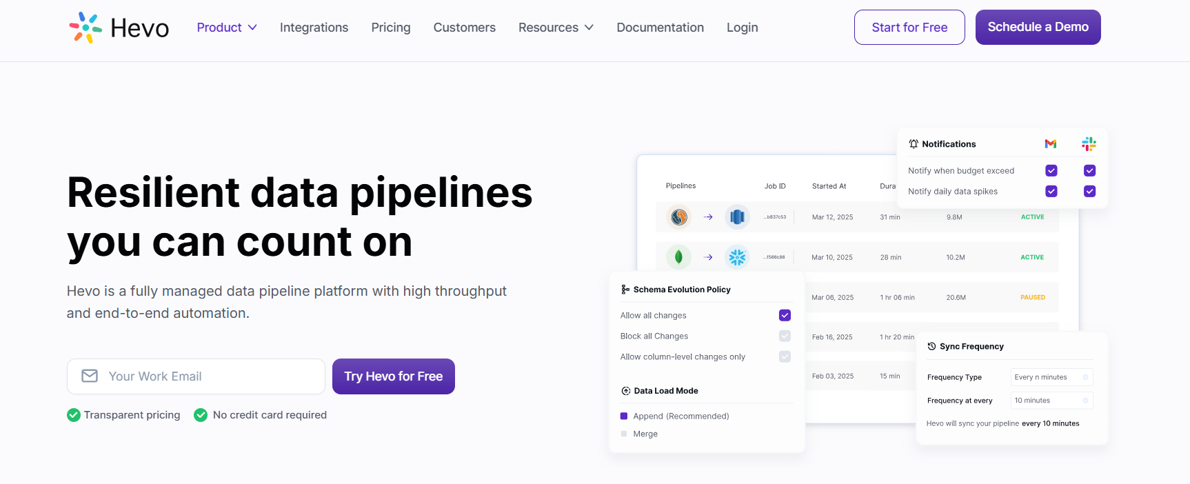 hevo-etl-tool