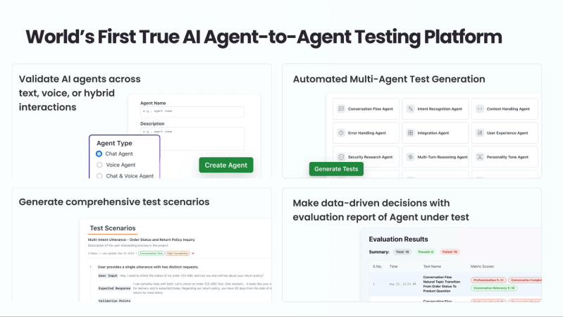 Agent to Agent Testing