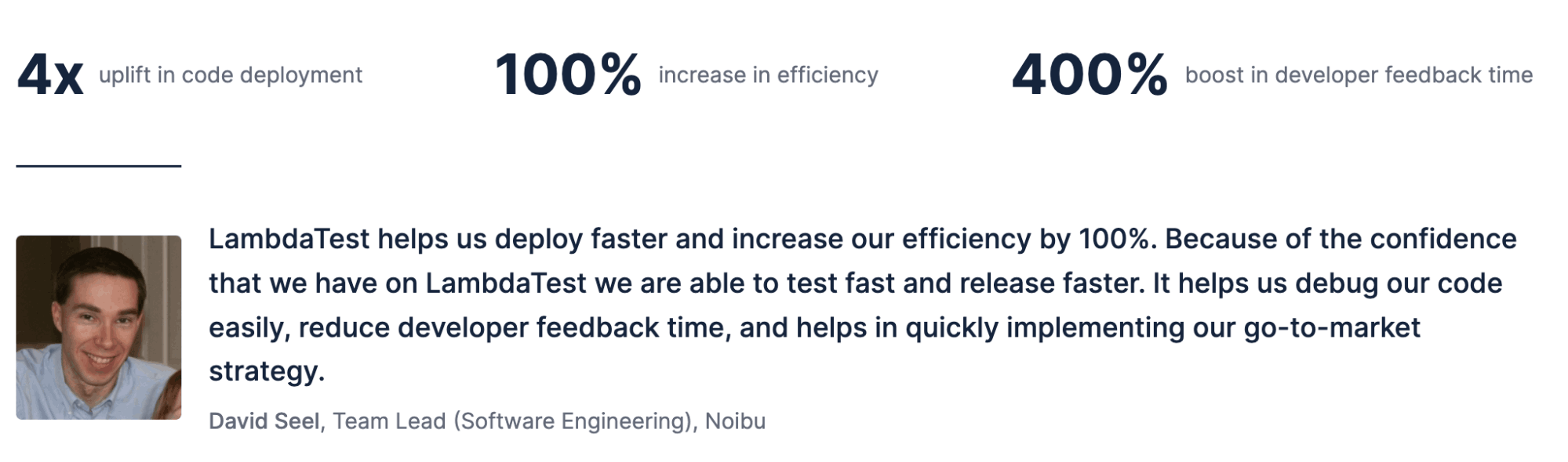 David Seel review about LambdaTest