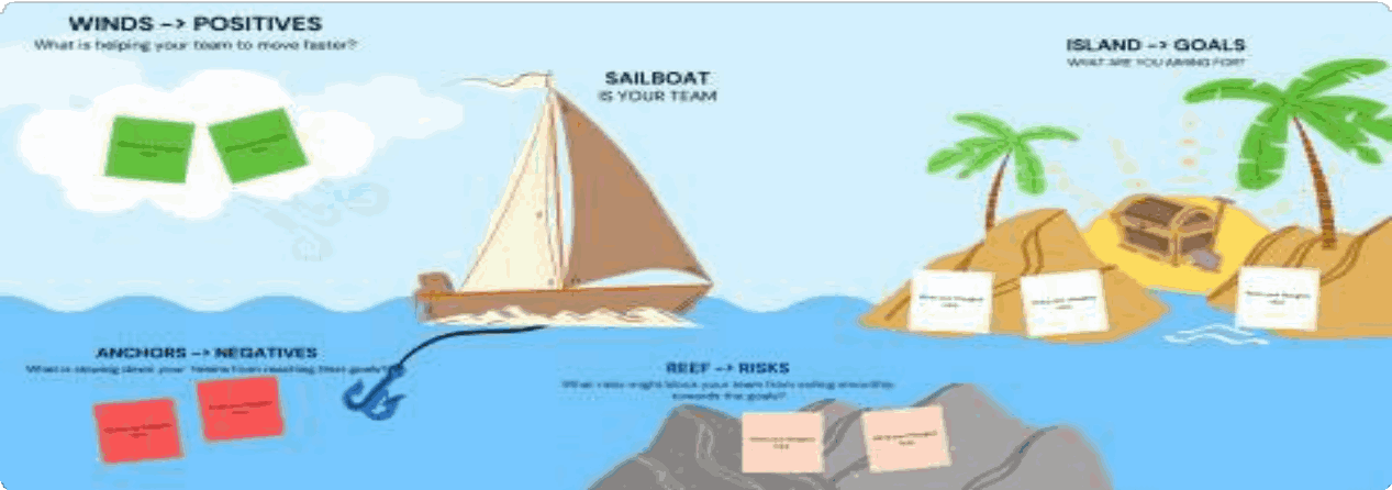 Retro game sailboat