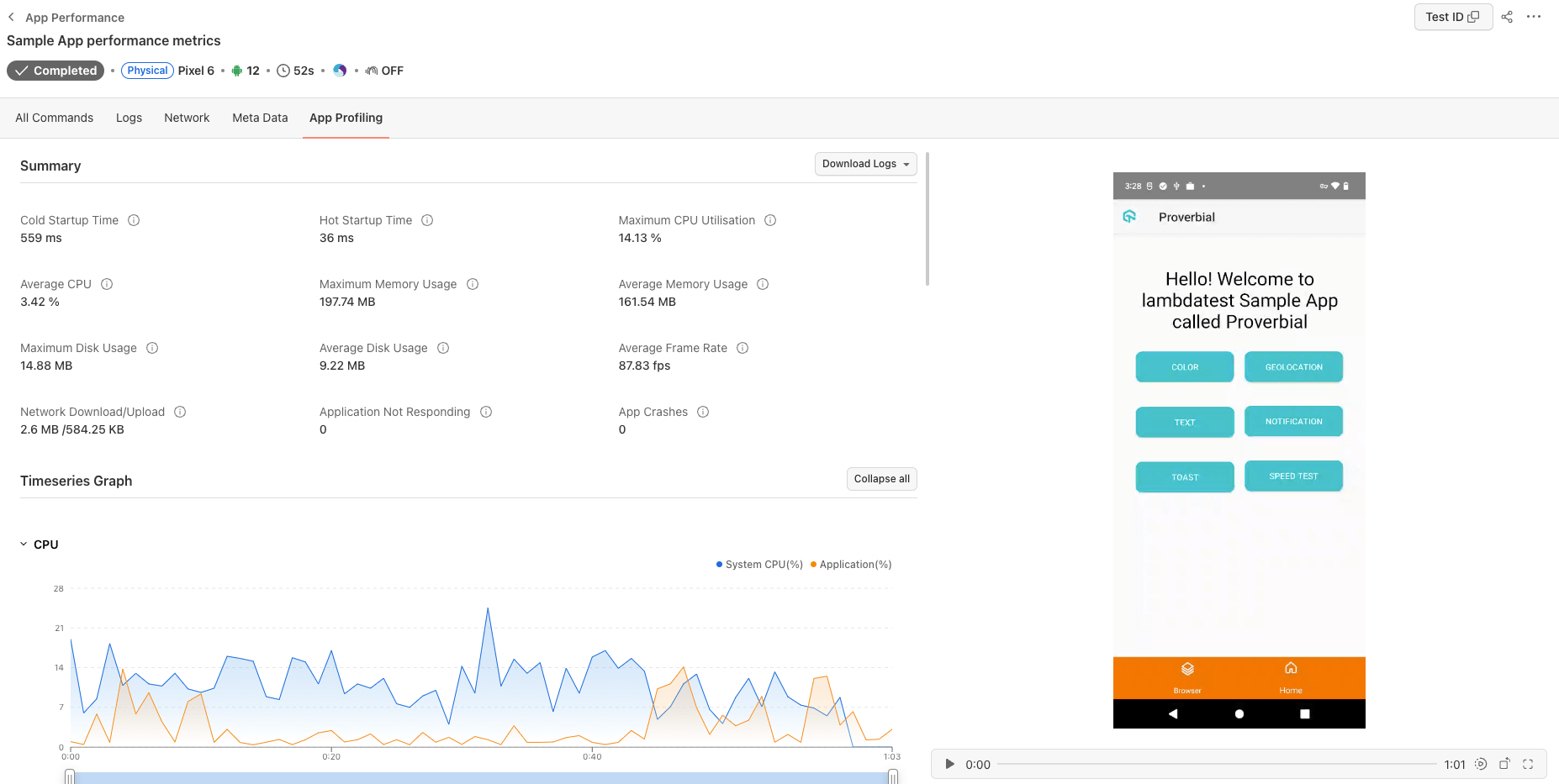 LambdaTest AI Test Insights