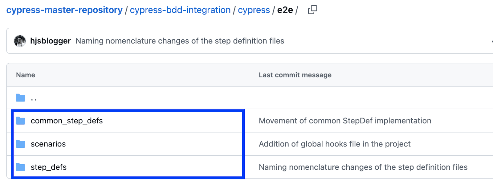file organize best practice