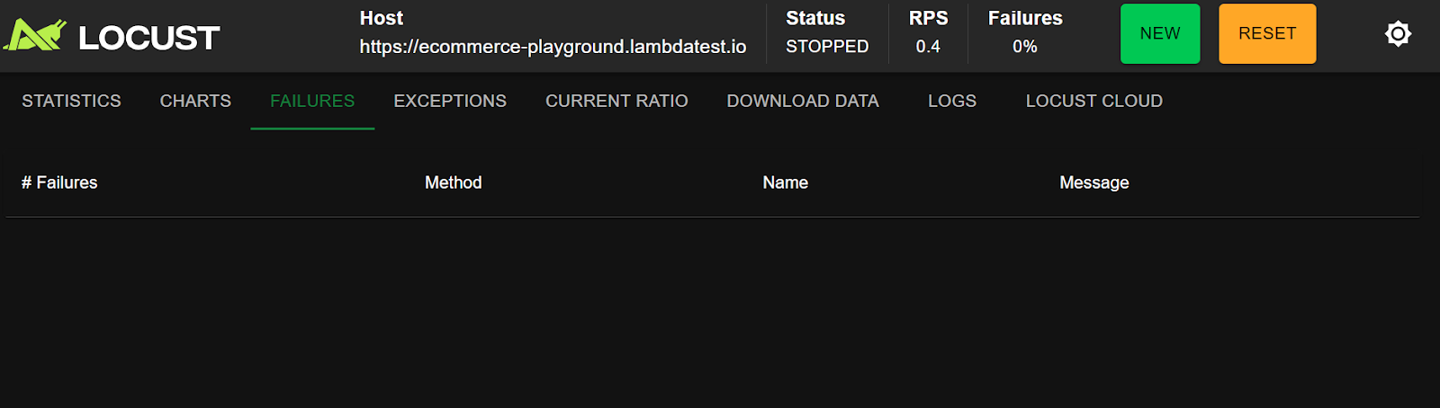 Locust FAILURES tab