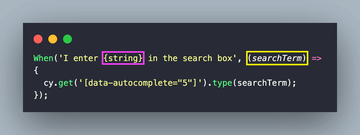searchterm test scenario