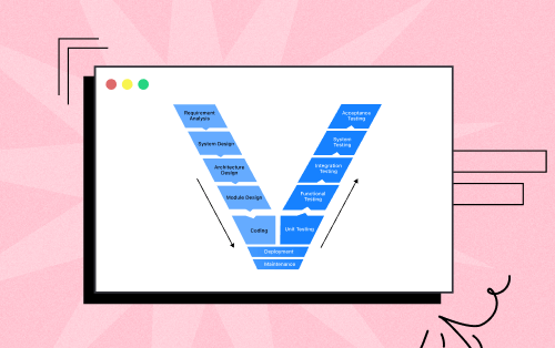 V-Model in Software Development: Phases, Benefits & Tools