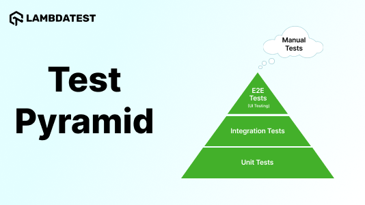 Getting Started With Test Automation Pyramid