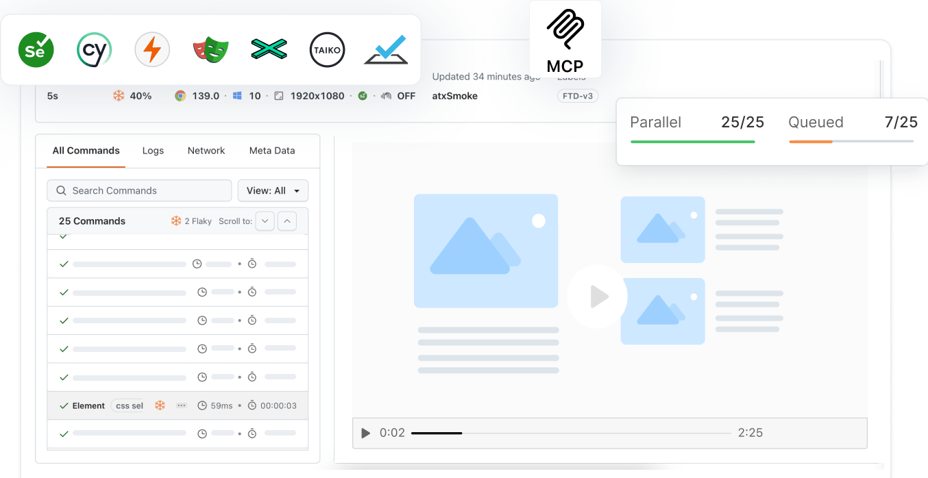 Next-Gen App & Browser Testing Cloud