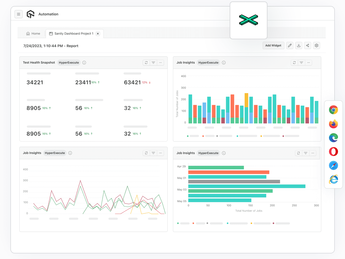 LambdaTest Test Analytics