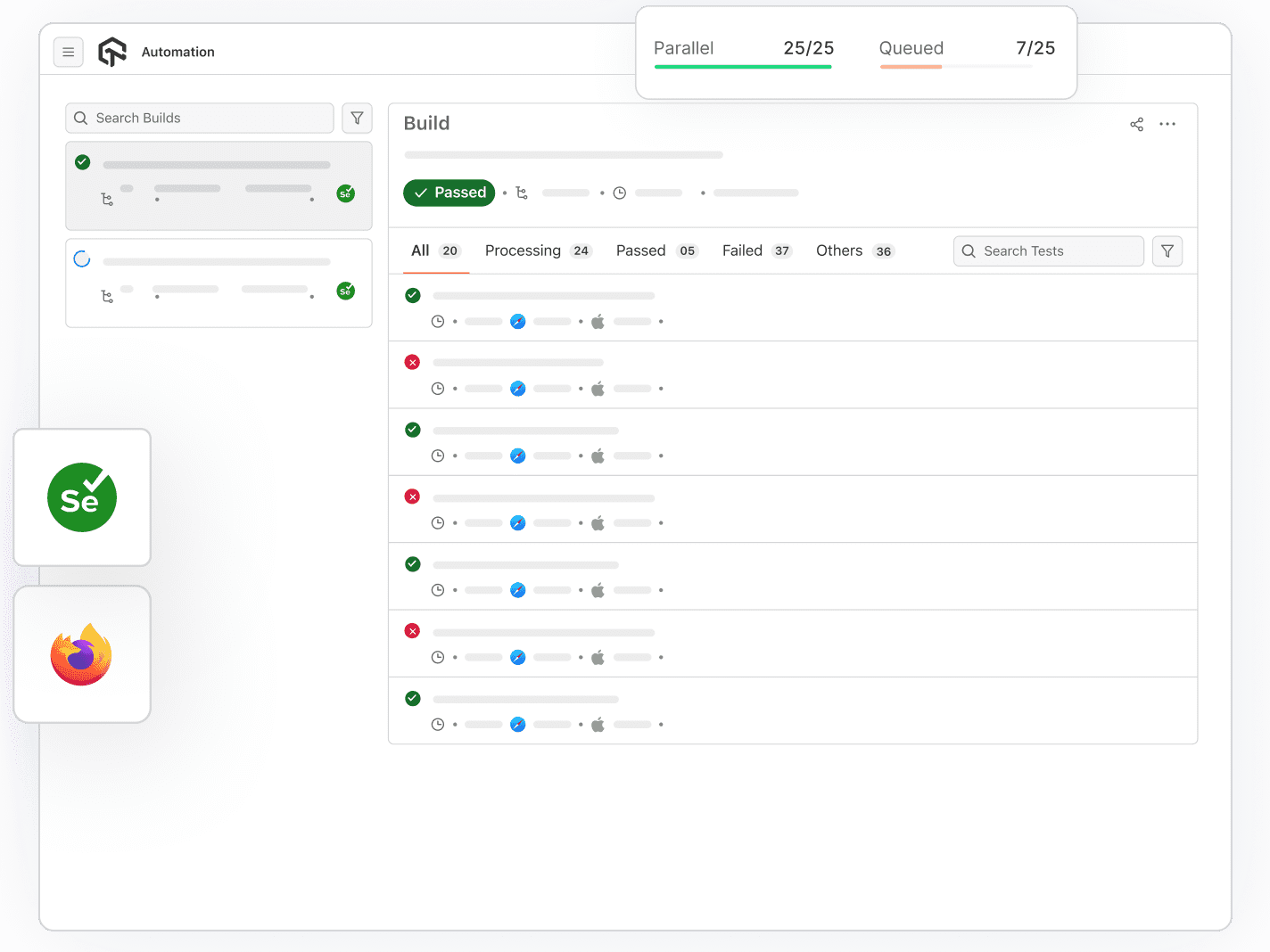 DevOps pipeline on the LambdaTest cloud