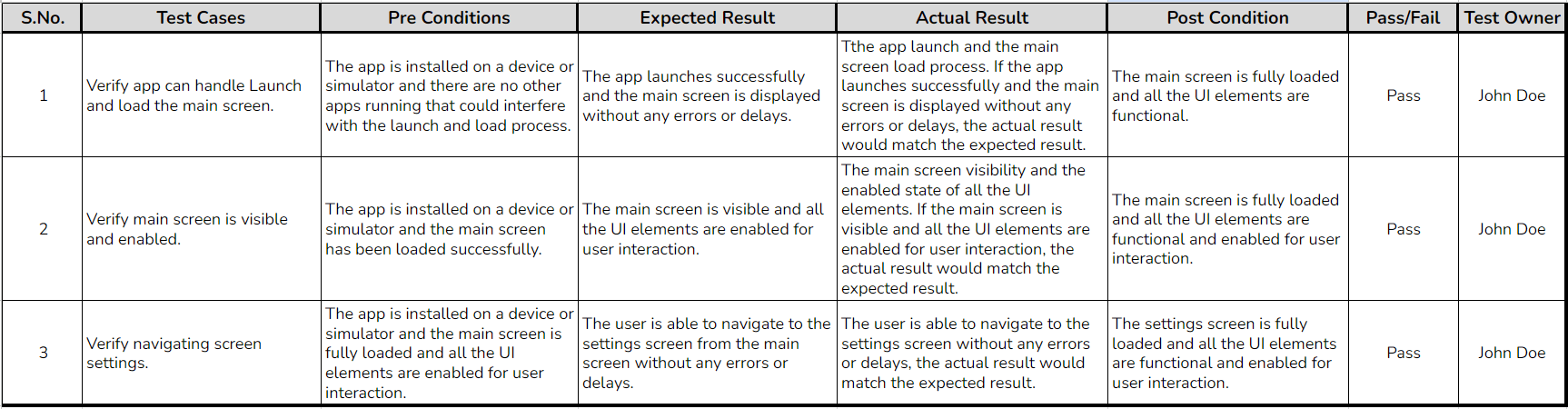 Xamarin-Test-Case-Template-Examples