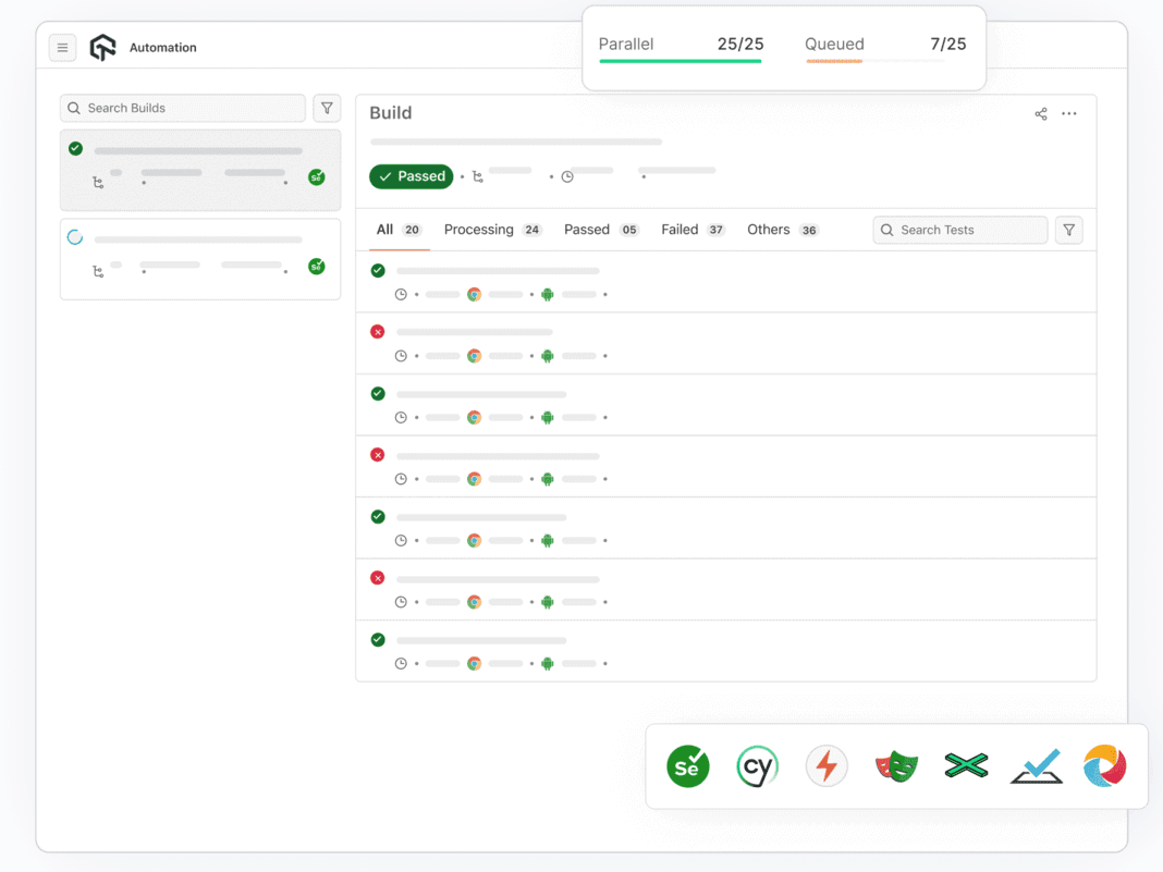 Test Automation Cloud for Slate Web Testing