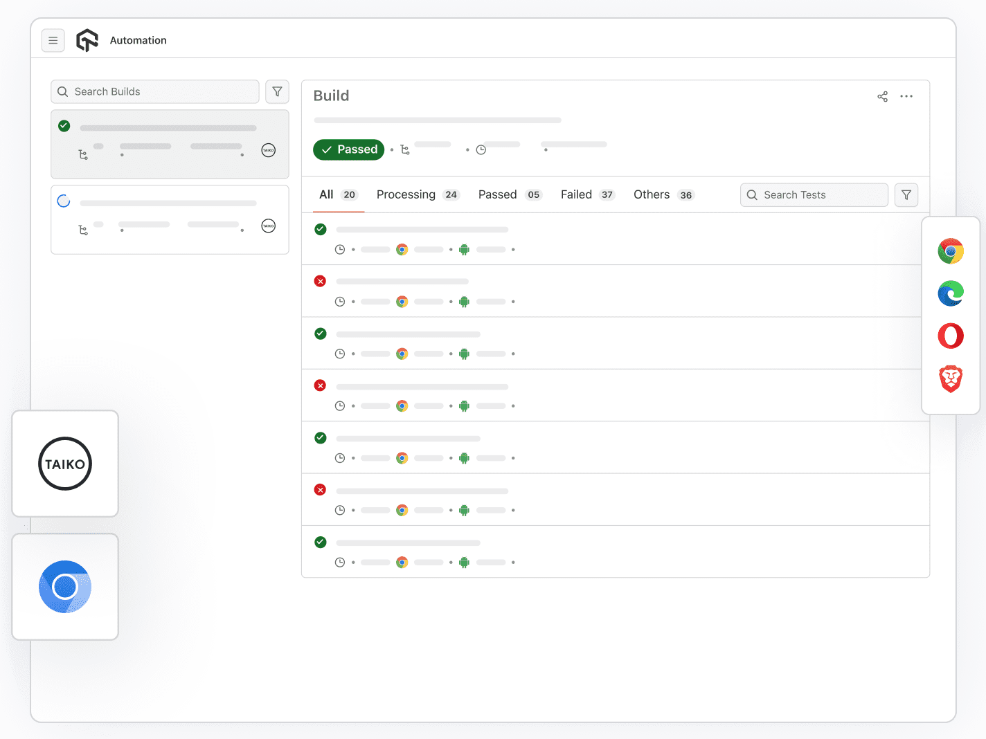 Browser Testing With Taiko