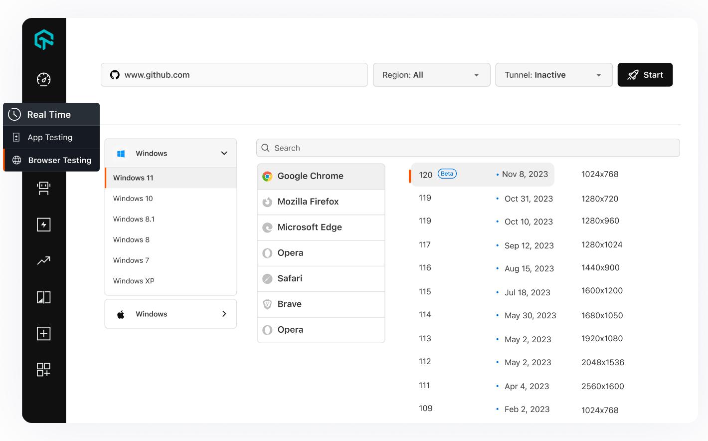 Cross Browser Testing With Browser Emulator