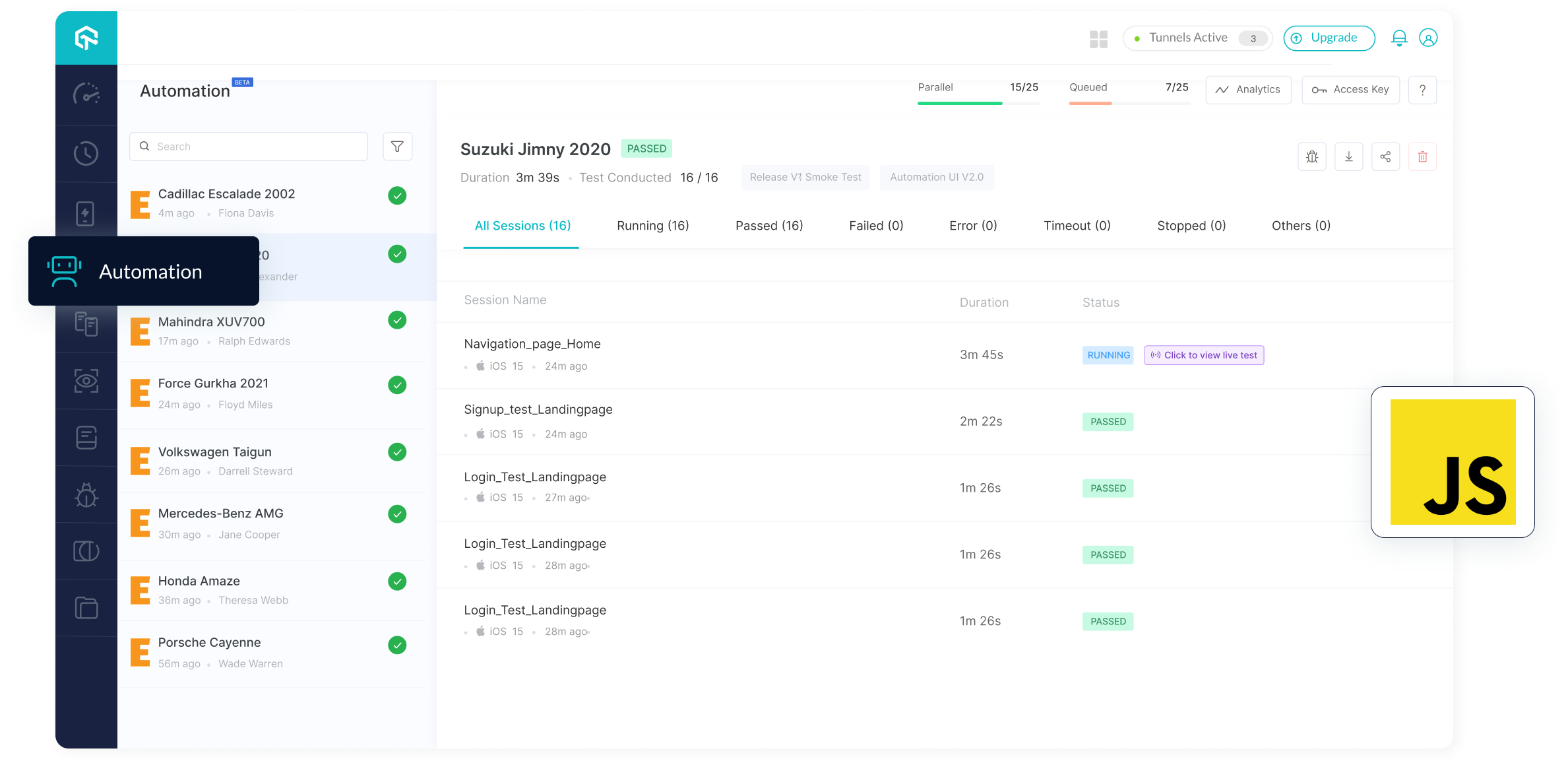 parallel testing With selenium