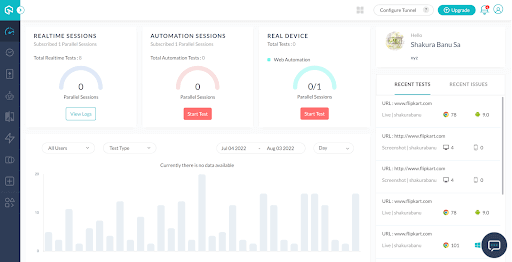 Automated Exploratory Testing Process