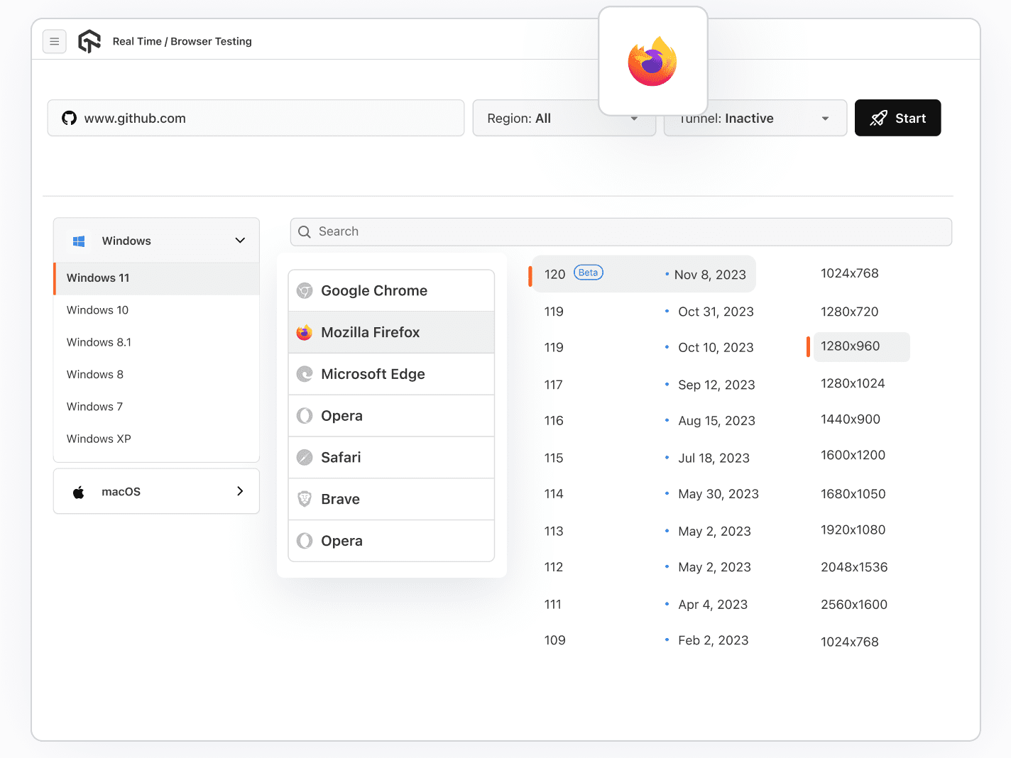 Real-time Cross Browser Testing