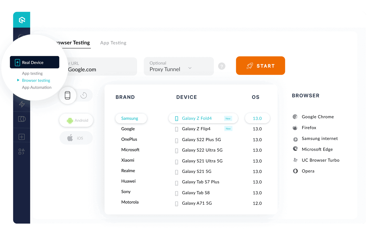 Galaxy z fold4 real device testing