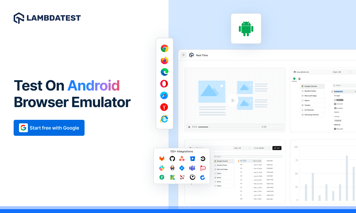 Test web apps and websites on real android browsers emulator online