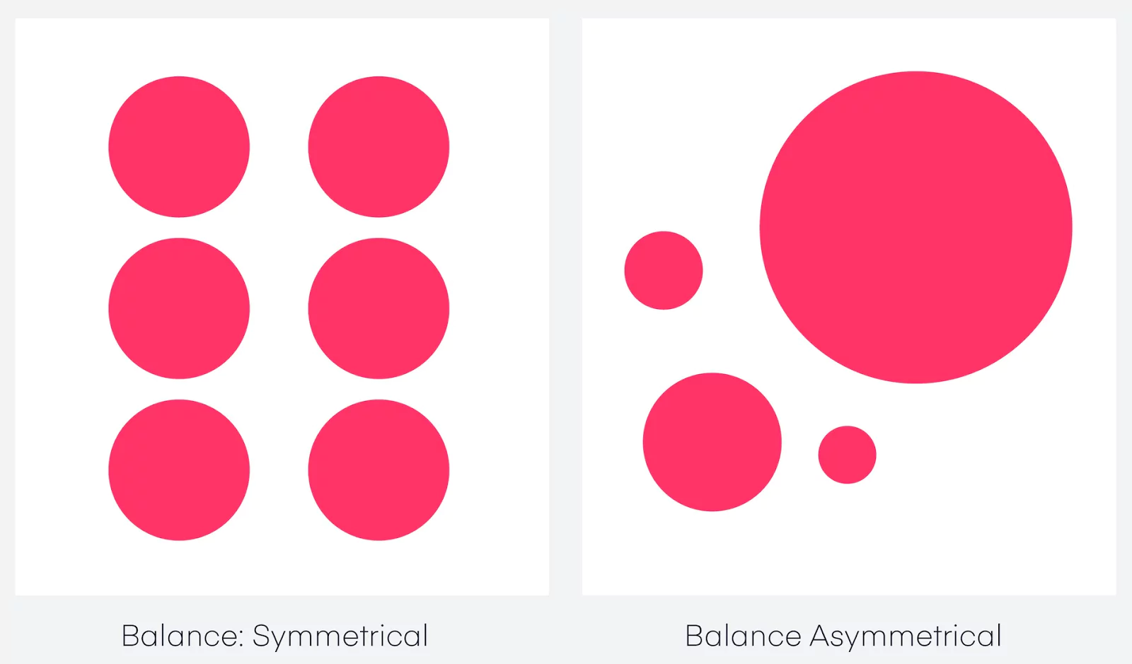 asymmetrical balancing would demand experience from the visual designers