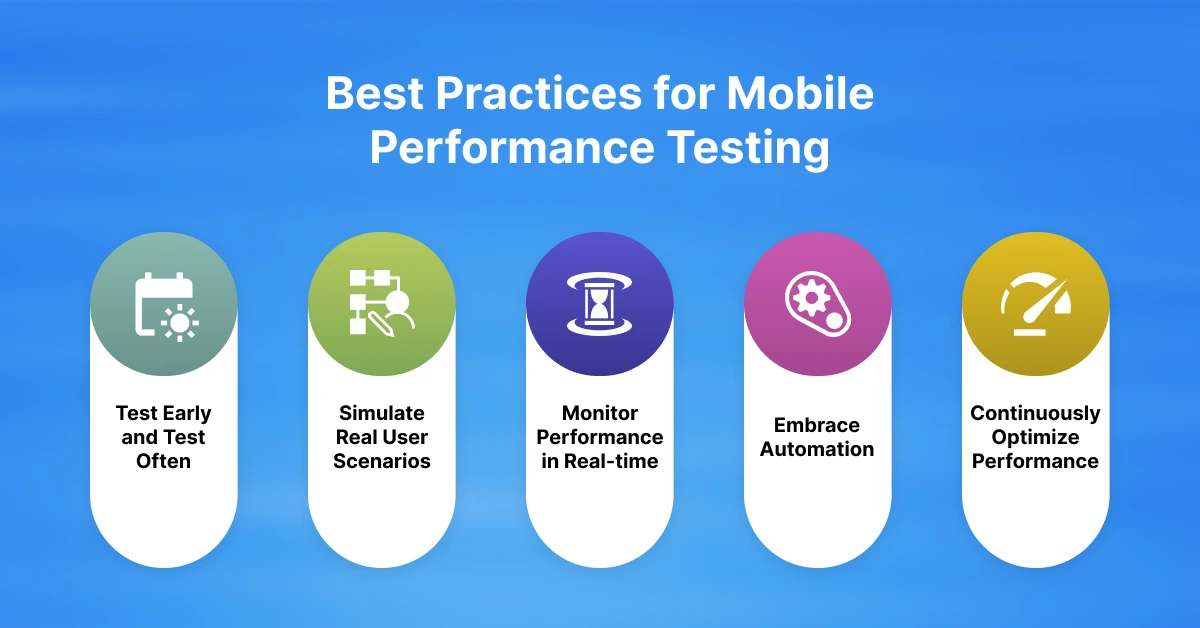 Best Practices for Mobile Performance Testing