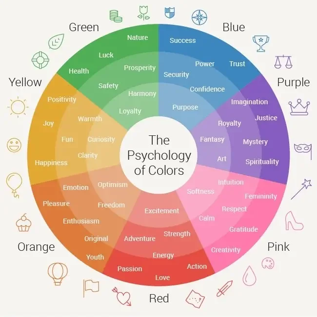 color-psychology-visual-design