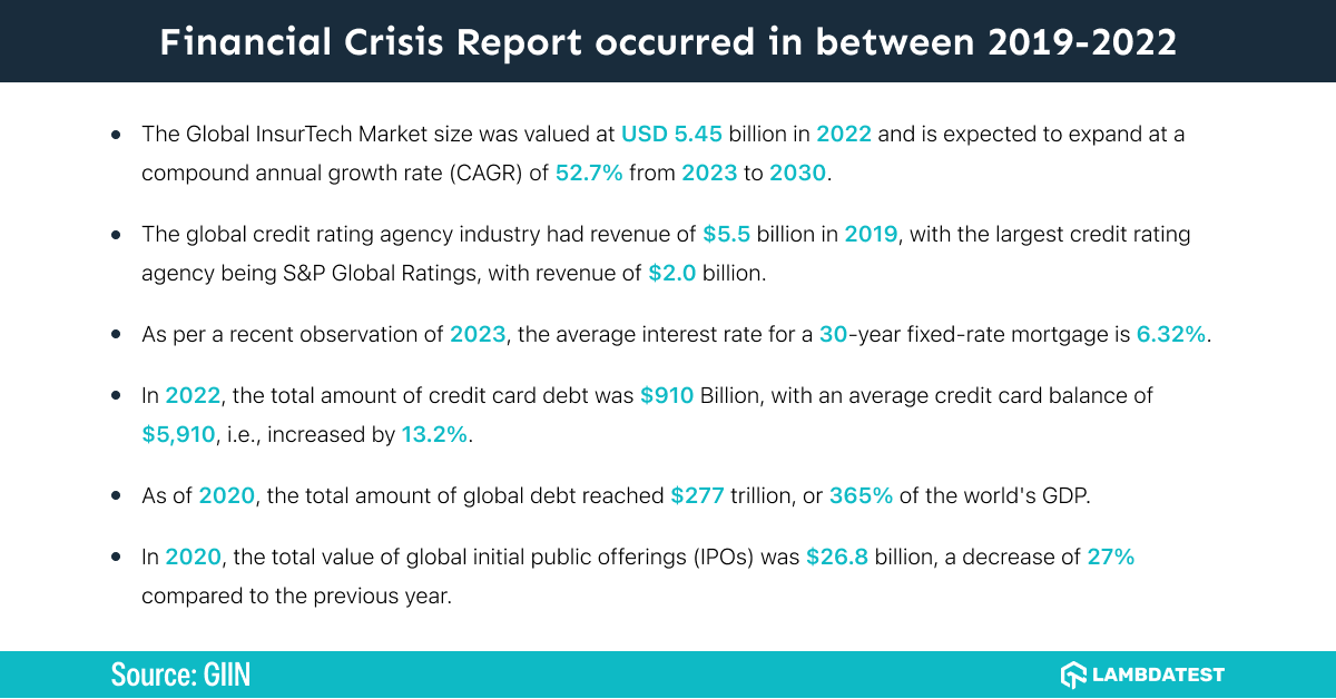 financial-crisis-report-2019