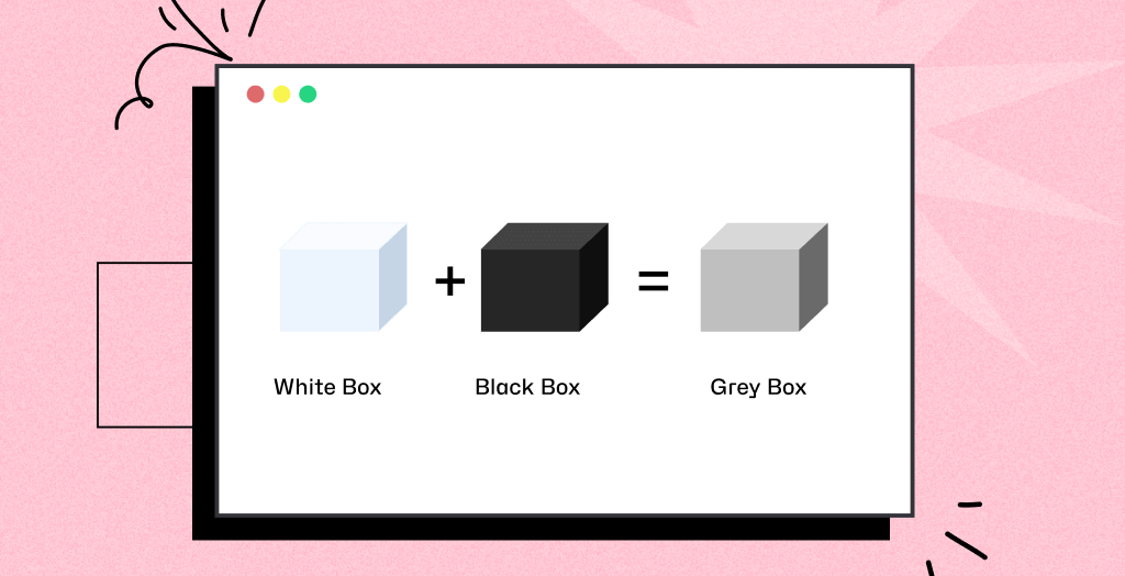 Grey Box Testing Tutorial A Comprehensive Guide With Examples And Best