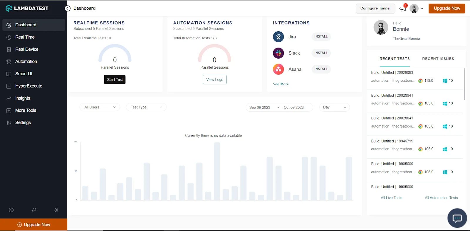 LambdaTest Dashboard and on the right side of the screen