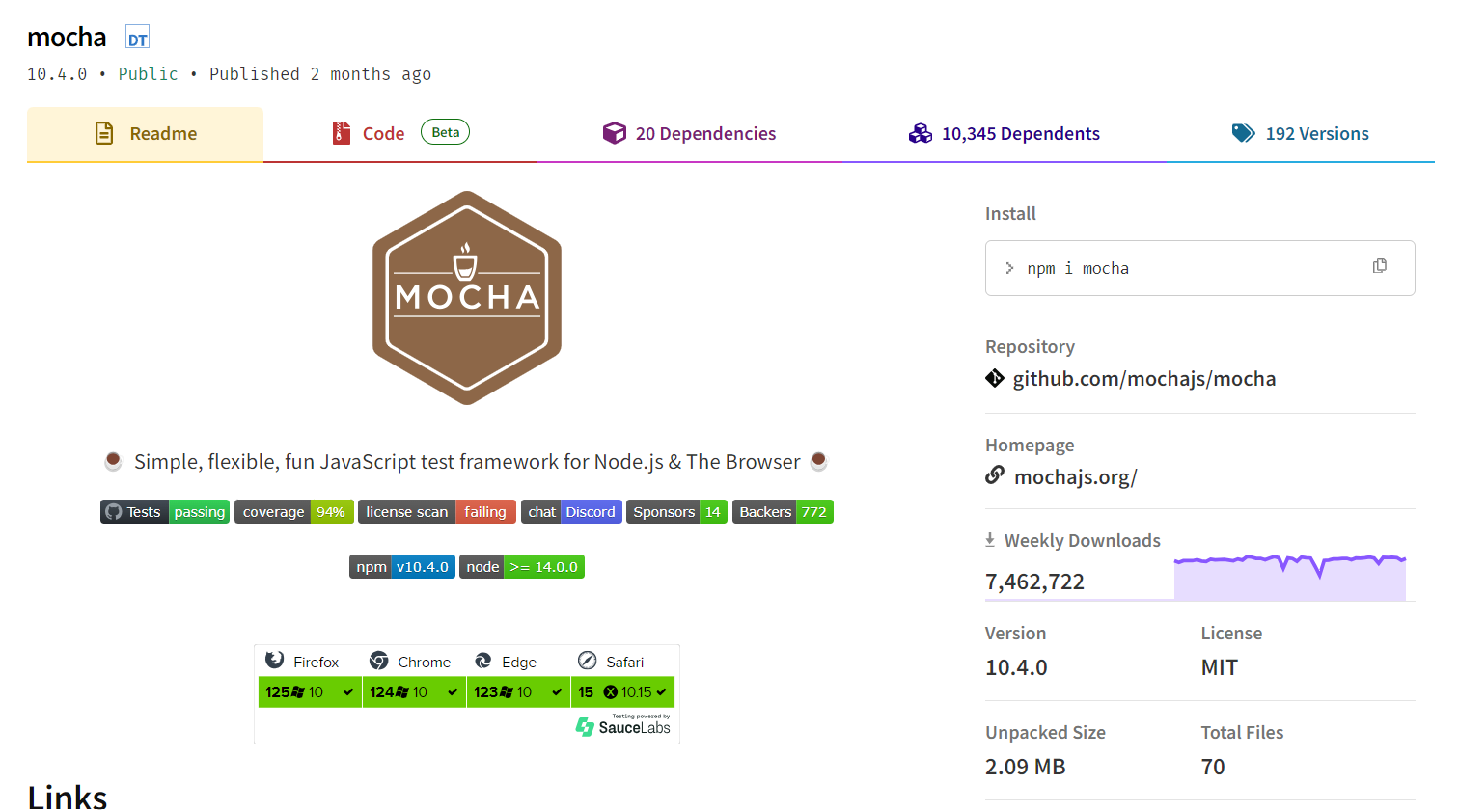 Mocha JavaScript testing framework had 7,462,722 weekly downloads
