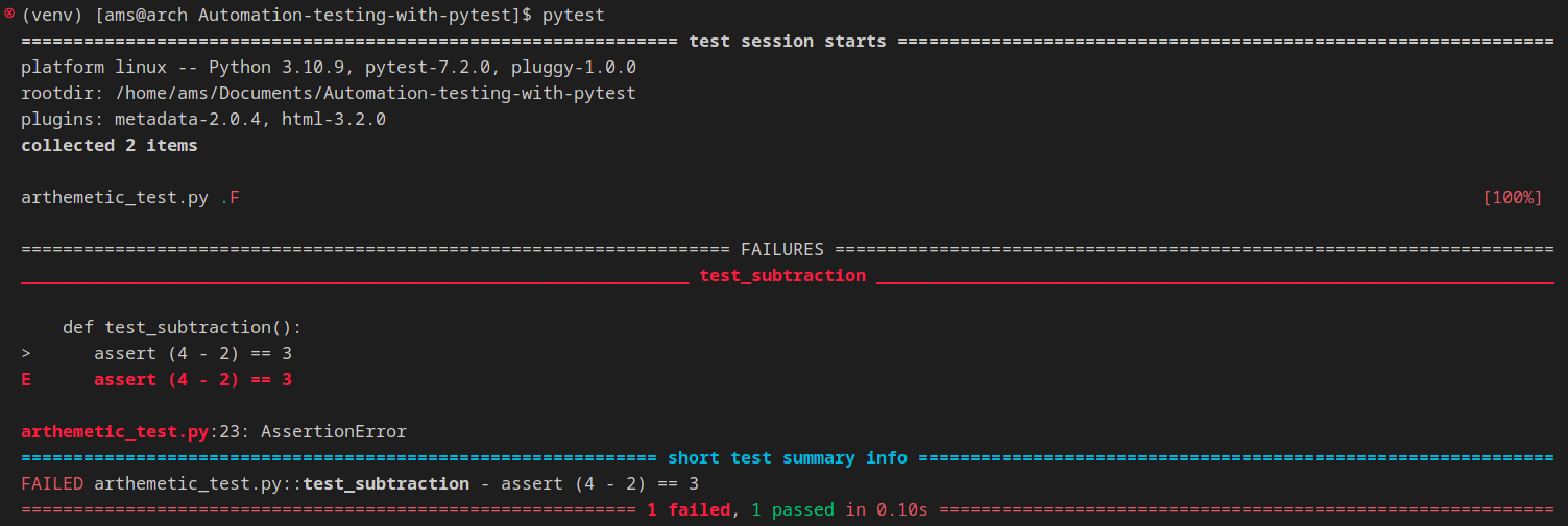 pytest-command-from-the-command