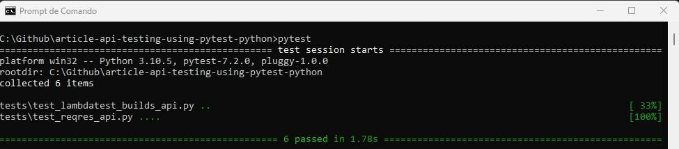 result-execution-lambdatest-build-pytest
