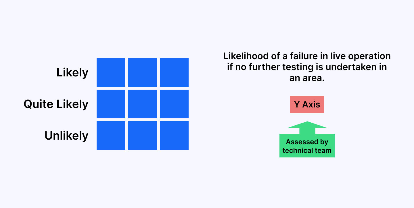 test-fail