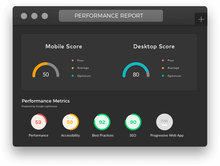 Test Website Performance on iPad (7th generation) With Lighthouse Reports