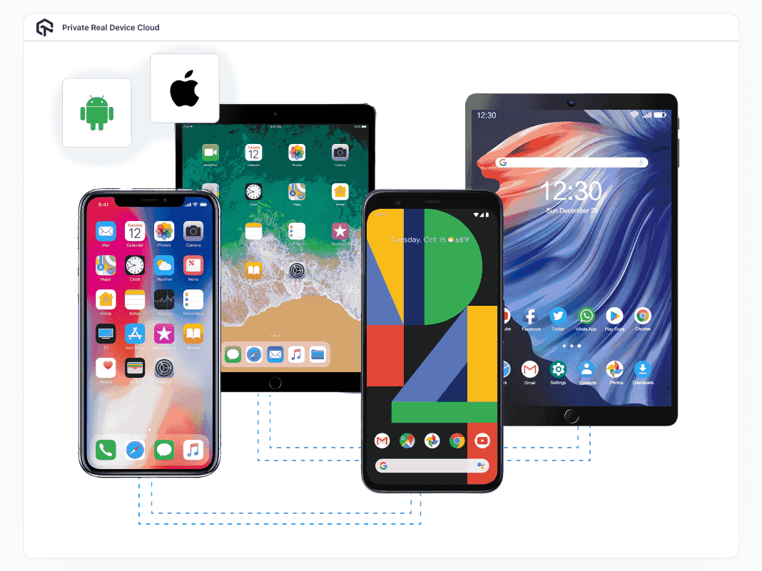 Private Real Device Cloud