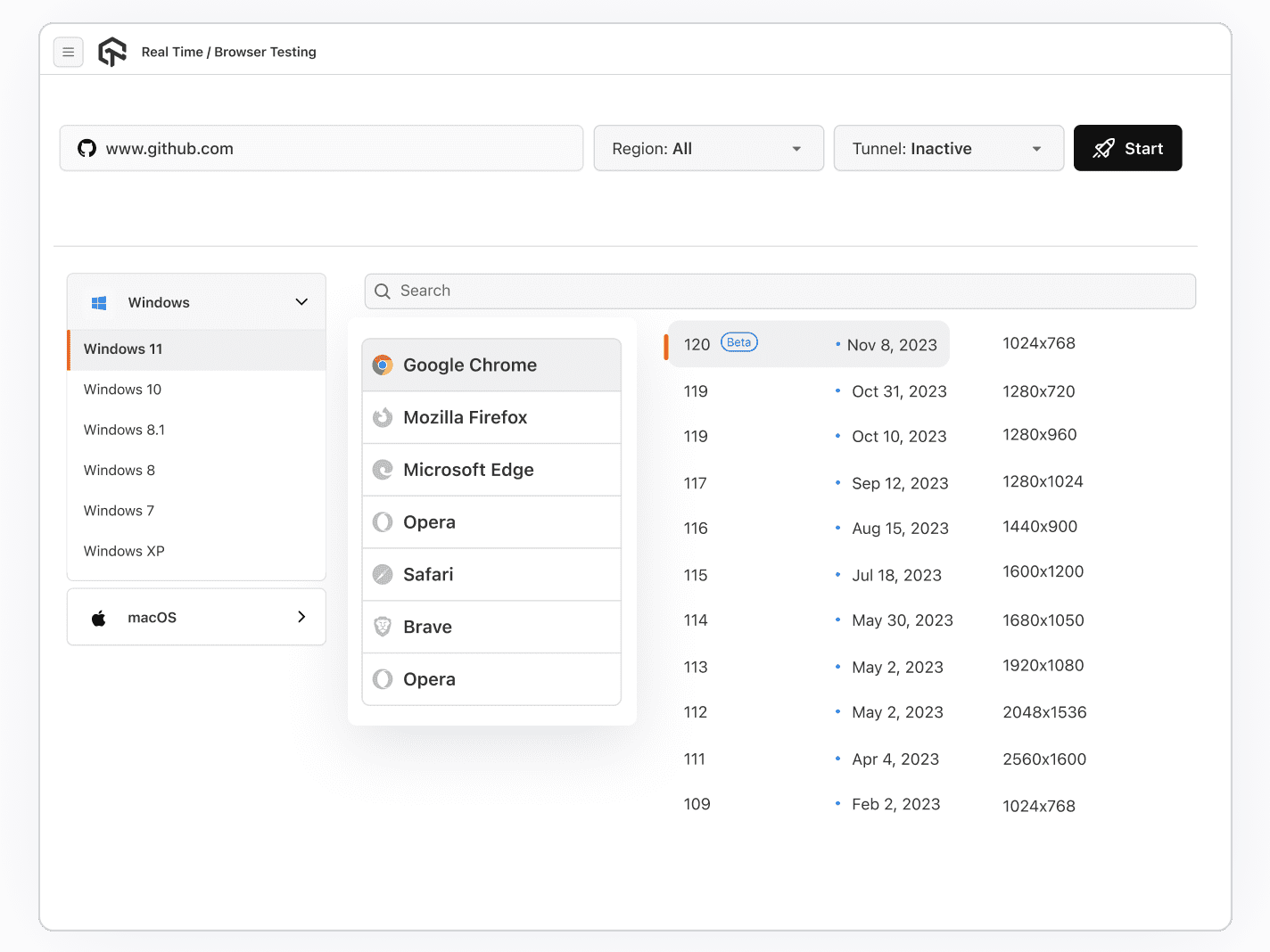 Real-time Cross Browser Testing